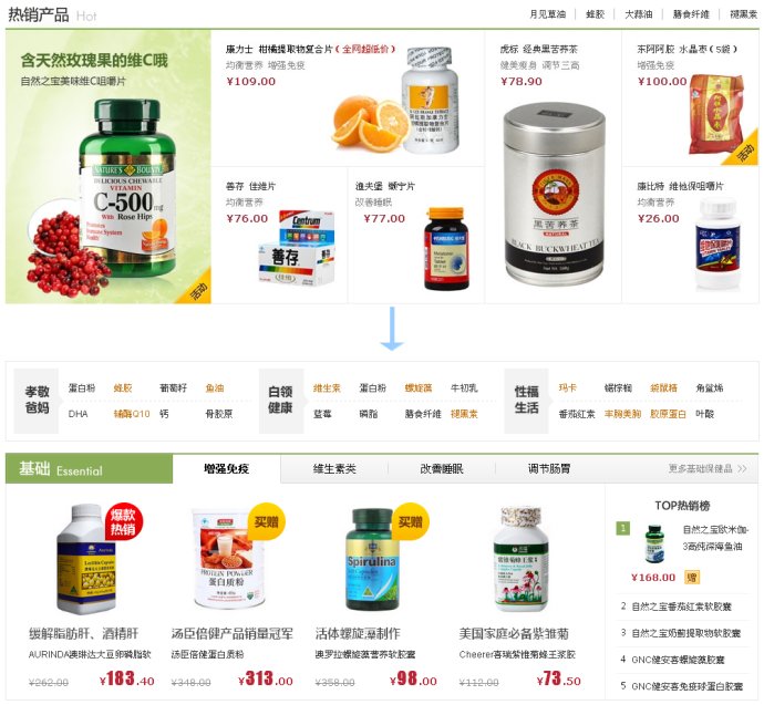 網(wǎng)頁優(yōu)化實(shí)戰(zhàn)！如何做好頁面優(yōu)化